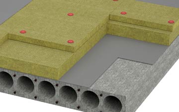 Salen tapered roof insulation companies